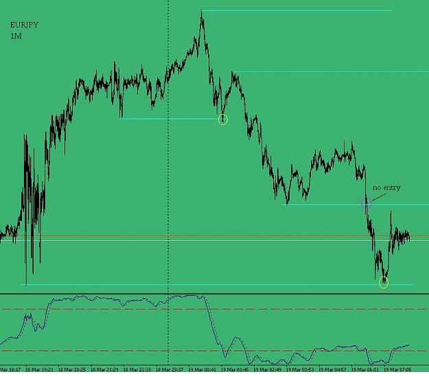 Click to Enlarge

Name: Pivot Reversals 2.jpg
Size: 148 KB