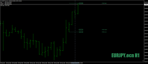 Click to Enlarge

Name: EURJPY.ecnH1as1-2-3pushingwellintoBO1stmarch17.png
Size: 29 KB