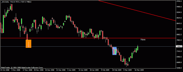 Click to Enlarge

Name: 62)dow  daily 19 th march.gif
Size: 12 KB