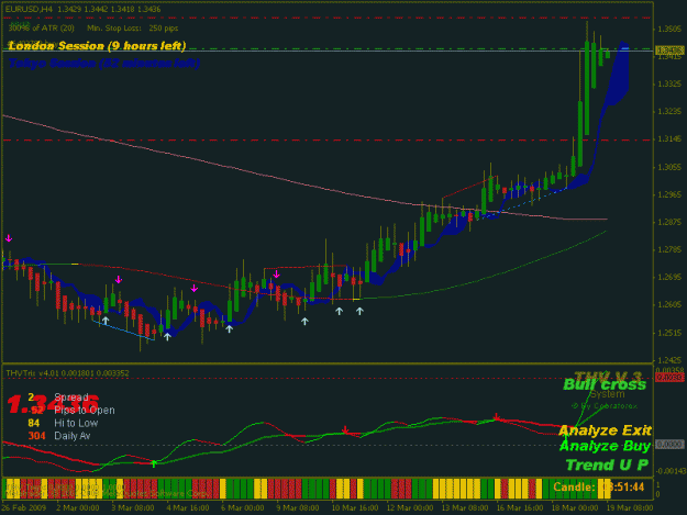 Click to Enlarge

Name: eurusd h4.gif
Size: 22 KB