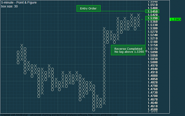 Click to Enlarge

Name: EURCHF.png
Size: 23 KB
