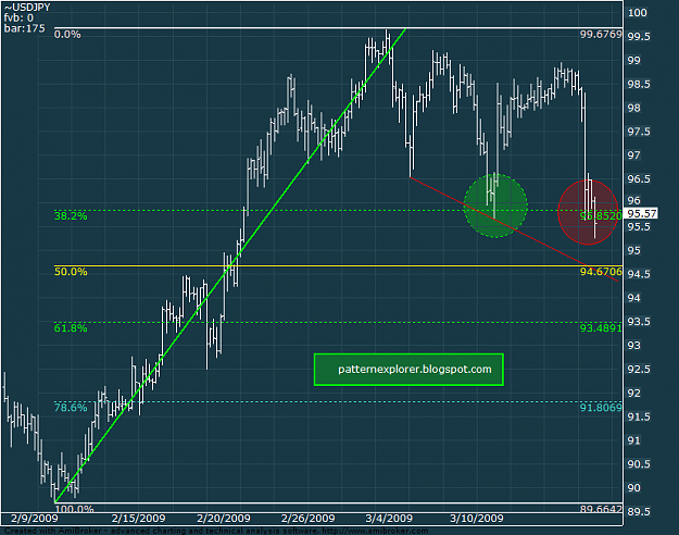 Click to Enlarge

Name: USDJPY.png
Size: 34 KB