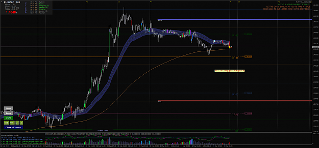 Click to Enlarge

Name: EURCADM5.png
Size: 87 KB