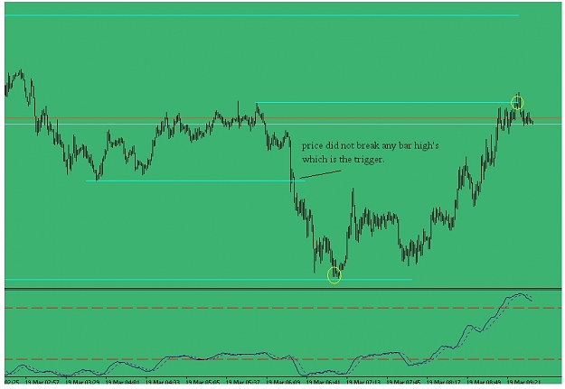 Click to Enlarge

Name: Pivot Reversals 3.jpg
Size: 129 KB