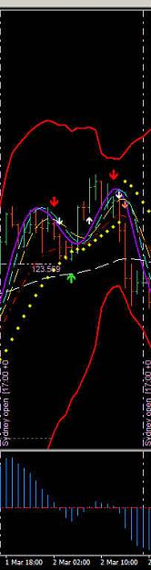 Click to Enlarge

Name: Bread & Butter Trade.jpg
Size: 23 KB