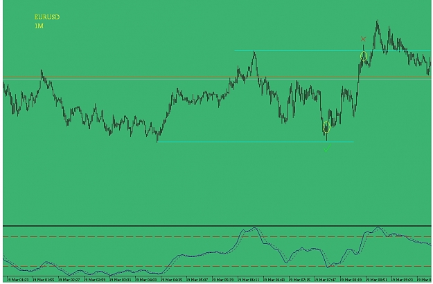 Click to Enlarge

Name: Pivot Reversals 4.jpg
Size: 153 KB