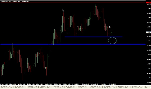 Click to Enlarge

Name: AUDNZD Daily Mar. 19 20.39.jpg
Size: 73 KB