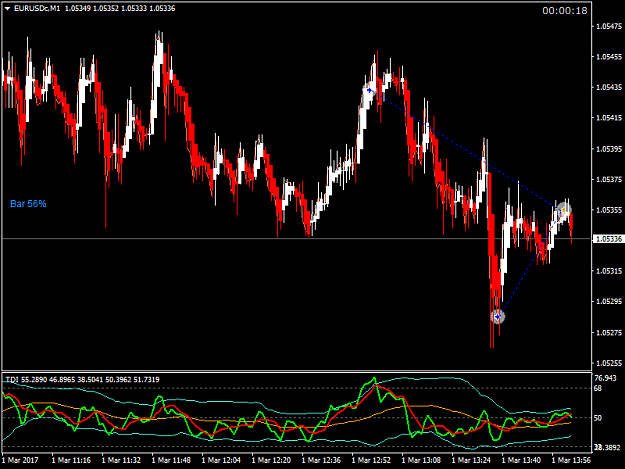 Click to Enlarge

Name: EURUSDcM1  1.3. show my intension.png
Size: 42 KB