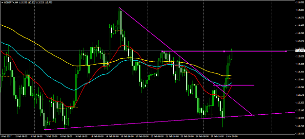 Click to Enlarge

Name: USDJPY+H4.png
Size: 56 KB