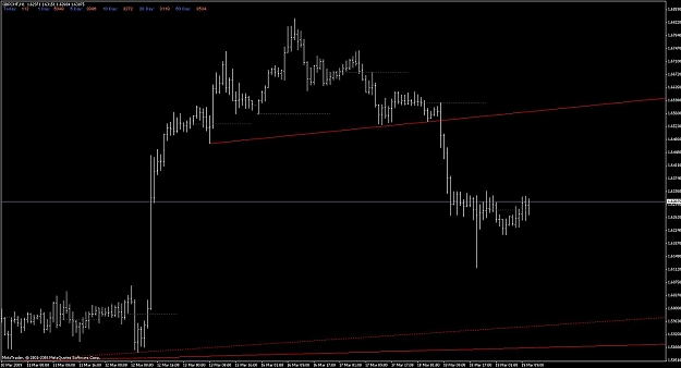 Click to Enlarge

Name: gbp_chf_h1_supporttlbreak_180309.jpg
Size: 80 KB