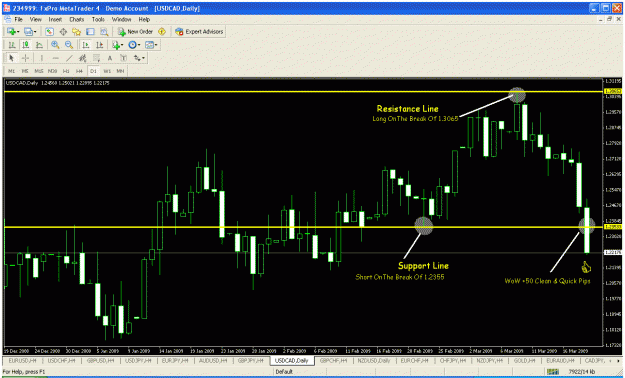 Click to Enlarge

Name: usdcad2.gif
Size: 38 KB