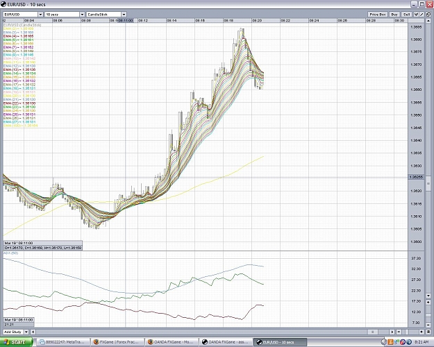 Click to Enlarge

Name: eurusd10sec2.JPG
Size: 232 KB