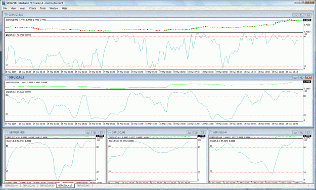 Click to Enlarge

Name: stoch chart.gif
Size: 70 KB