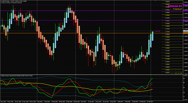 Click to Enlarge

Name: USDCAD Week 09 D1 BPP Mar 2.png
Size: 53 KB