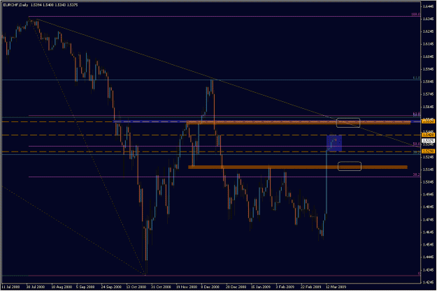 Click to Enlarge

Name: eurchf_1.gif
Size: 25 KB