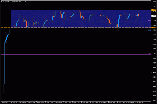 Click to Enlarge

Name: eurchf_2.gif
Size: 16 KB