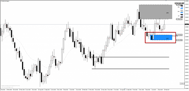 Click to Enlarge

Name: nzdcad.png
Size: 82 KB