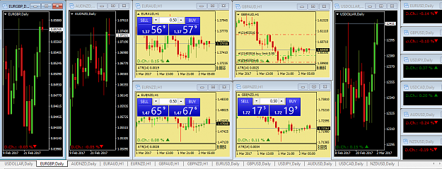 Click to Enlarge

Name: Dashboard2Mar17.png
Size: 80 KB