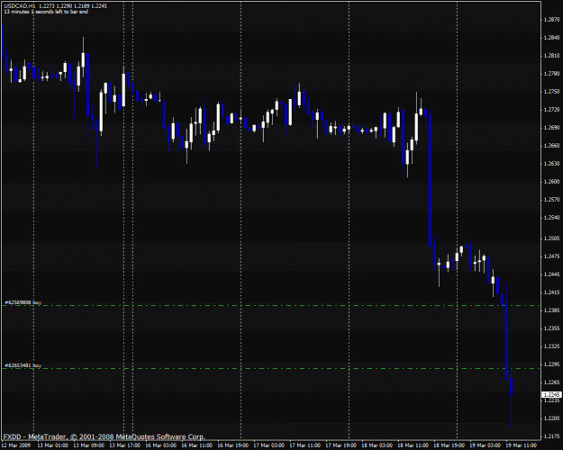 Click to Enlarge

Name: usdcad.gif
Size: 25 KB