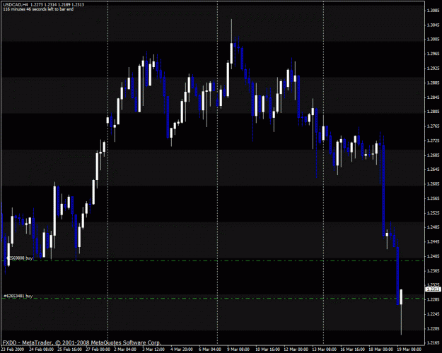 Click to Enlarge

Name: usdcad.gif
Size: 27 KB