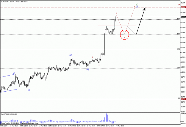 Click to Enlarge

Name: Derek EURUSD 1Hr.PNG
Size: 58 KB