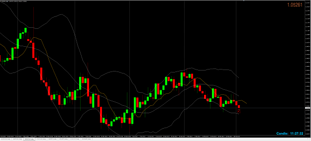 Click to Enlarge

Name: Daily- EURUSD.PNG
Size: 164 KB