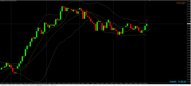 Click to Enlarge

Name: Daily-USDJPY.PNG
Size: 146 KB