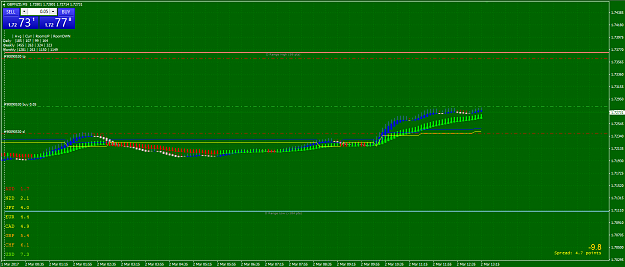 Click to Enlarge

Name: GBPNZD.PNG
Size: 55 KB
