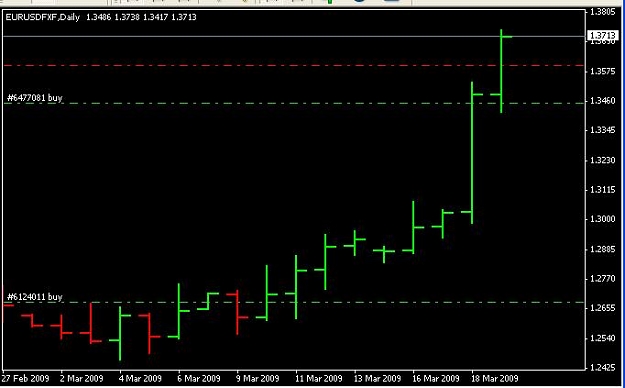 Click to Enlarge

Name: eur-usd.JPG
Size: 34 KB