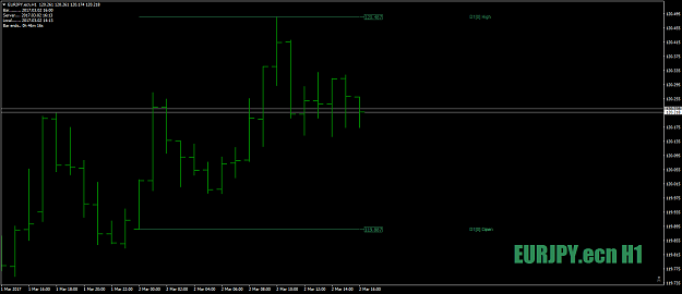 Click to Enlarge

Name: EURJPY.ecnH1as1-2-3march2nd+10lockedin.png
Size: 27 KB