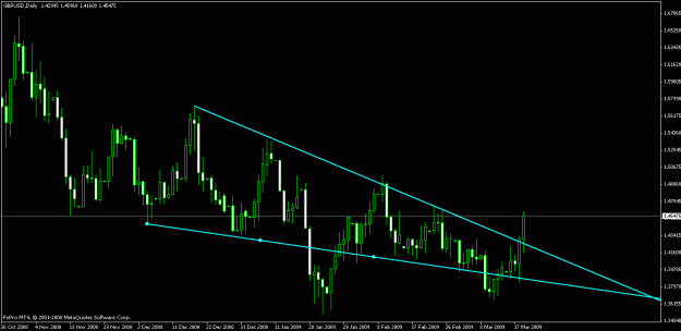 Click to Enlarge

Name: charts.gif
Size: 16 KB
