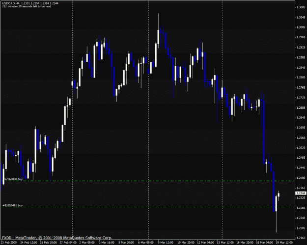 Click to Enlarge

Name: usdcad.gif
Size: 26 KB