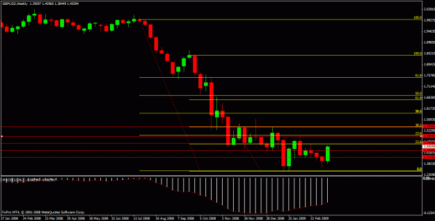 Click to Enlarge

Name: gbp.gif
Size: 20 KB
