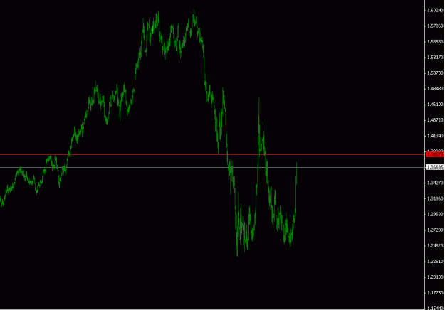 Click to Enlarge

Name: Eur_031909.gif
Size: 11 KB