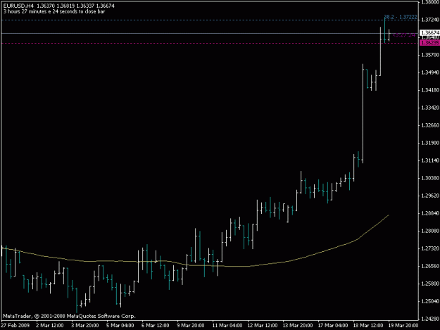 Click to Enlarge

Name: pinn bar eurusd 4h.gif
Size: 10 KB