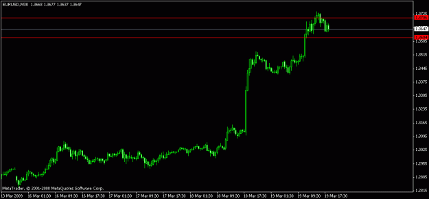 Click to Enlarge

Name: trade2a.gif
Size: 8 KB