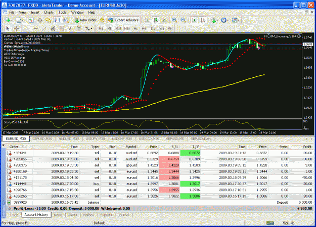 Click to Enlarge

Name: eur.gif
Size: 47 KB