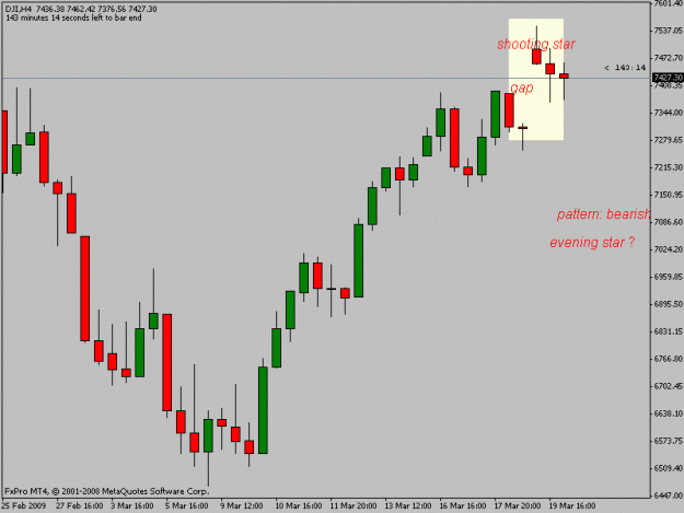 Click to Enlarge

Name: dow.gif
Size: 11 KB