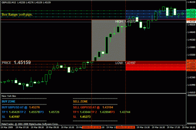 Click to Enlarge

Name: chart.gif
Size: 23 KB