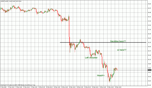 Click to Enlarge

Name: usd-jpy.gif
Size: 29 KB