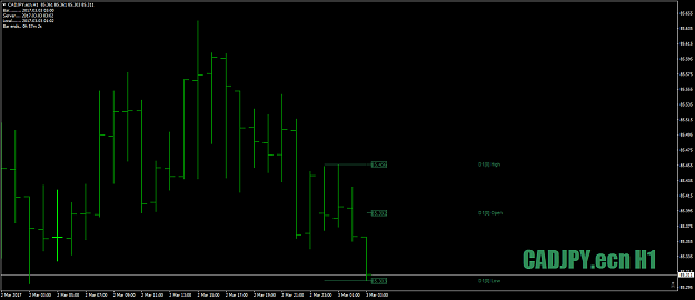 Click to Enlarge

Name: CADJPY.ecnH1as1-2-3march3rd17.png
Size: 30 KB