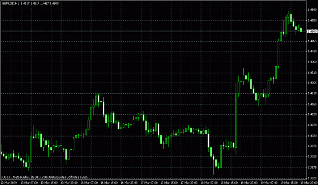 Click to Enlarge

Name: charts.gif
Size: 21 KB