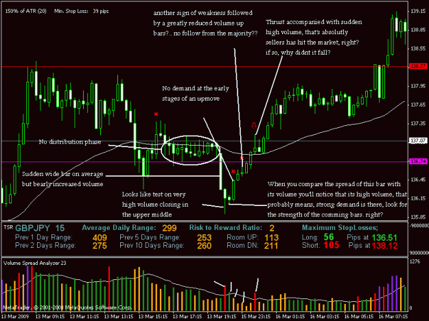 Click to Enlarge

Name: chart.gif
Size: 26 KB