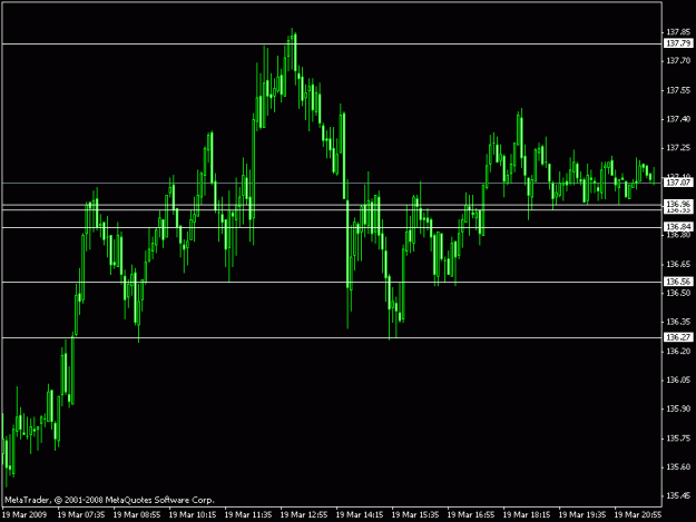 Click to Enlarge

Name: chart1.gif
Size: 14 KB