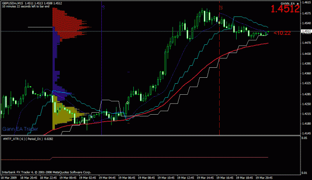 Click to Enlarge

Name: gbpusd.gif
Size: 22 KB