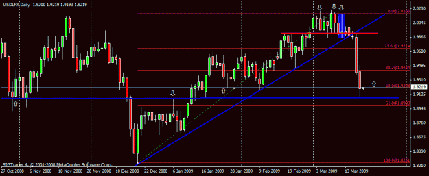 Click to Enlarge

Name: 81) usdlfx , ,daily hr,19march.gif
Size: 17 KB