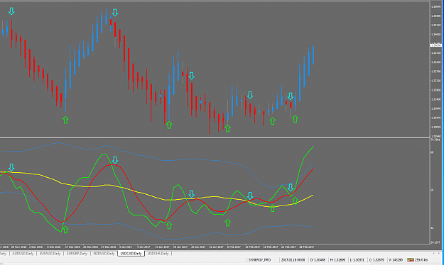 Click to Enlarge

Name: EXAMPLE_DAILY_USDCAD.png
Size: 43 KB