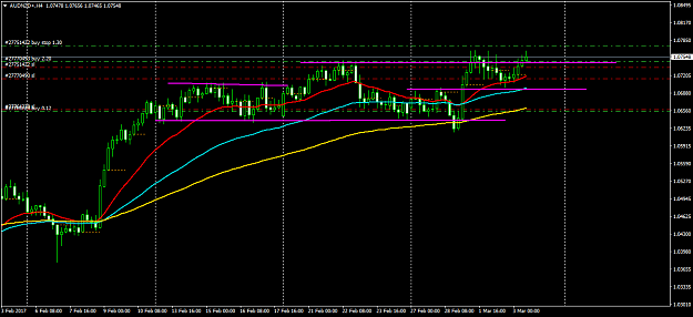 Click to Enlarge

Name: AUDNZD+H4.png
Size: 39 KB