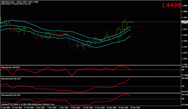 Click to Enlarge

Name: gbpusd-daily2.gif
Size: 16 KB
