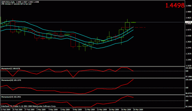 Click to Enlarge

Name: gbpusd-daily2.gif
Size: 16 KB
